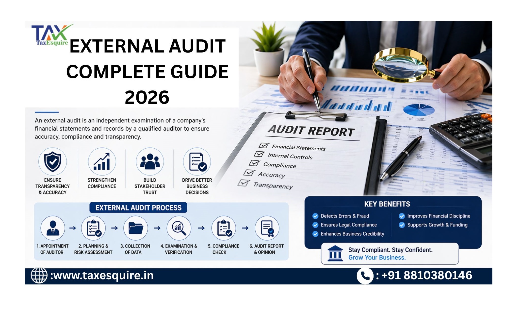 What is an External Audit in India : Full Explanation, Process & Importance