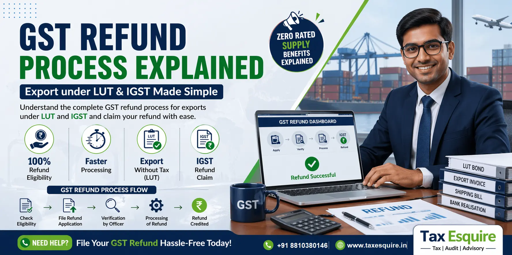 GST Refund Process Explained: Export Under LUT & IGST