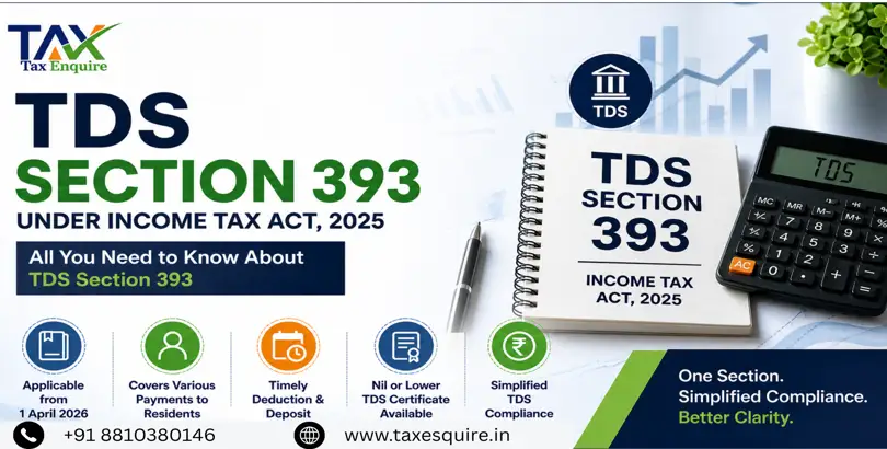 TDS Section 393 under the Income Tax Act, 2025