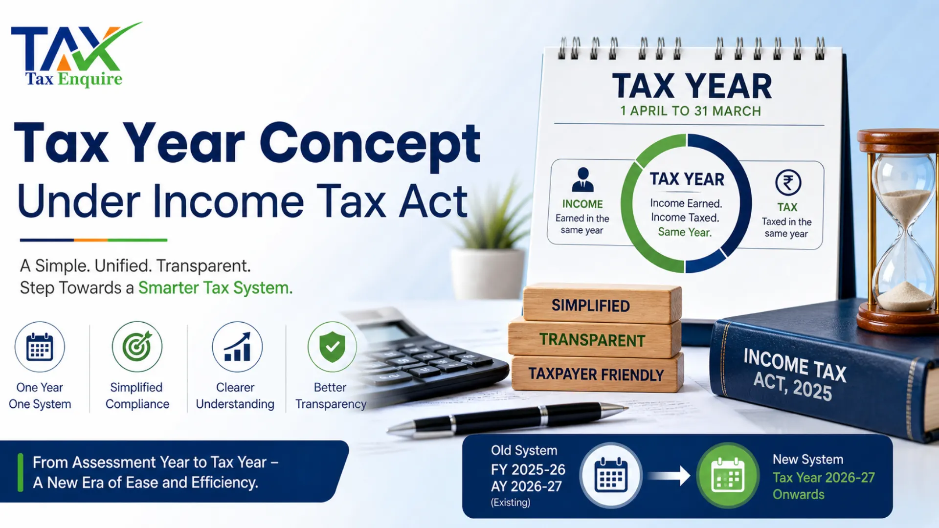Tax Year Concept Under Income Tax Act, 2025