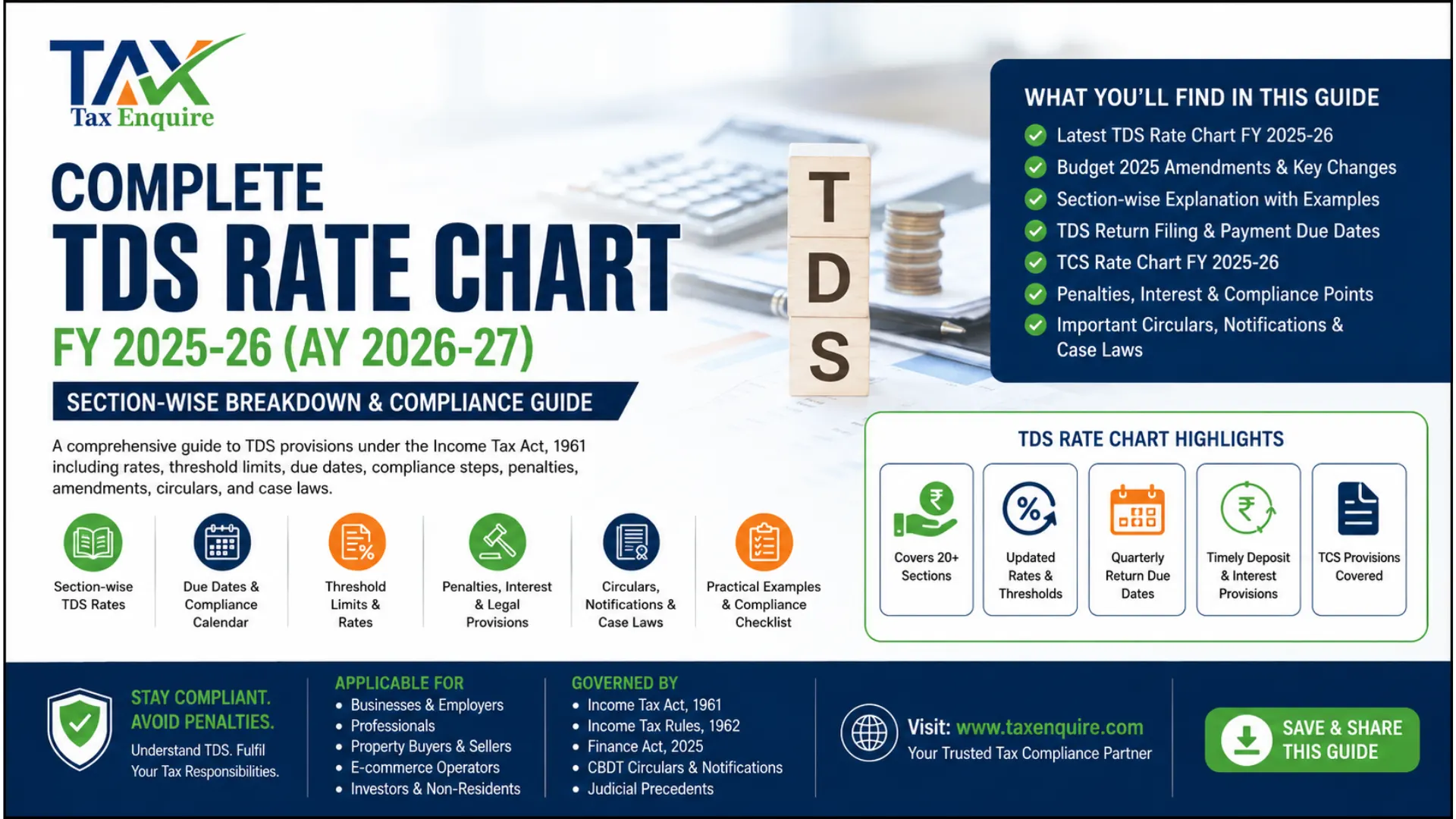 TDS Rate Chart FY 2026-27 (AY 2027-28)