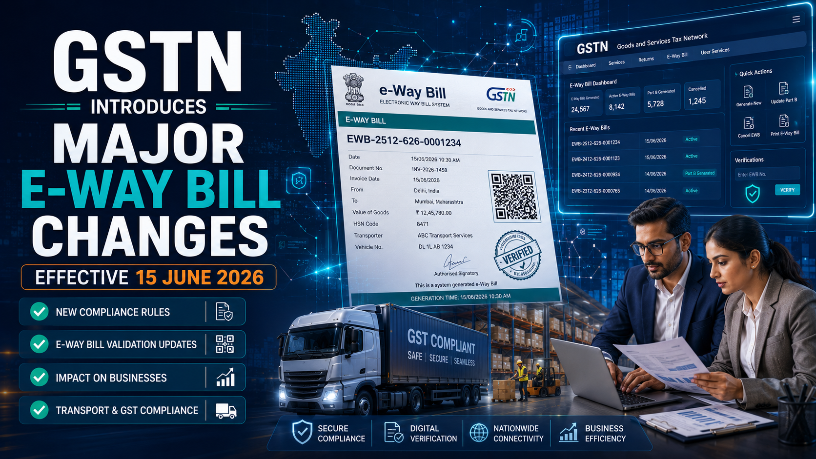 E-WAY BILL CHANGES EFFECTIVE FROM 15 JUNE 2026