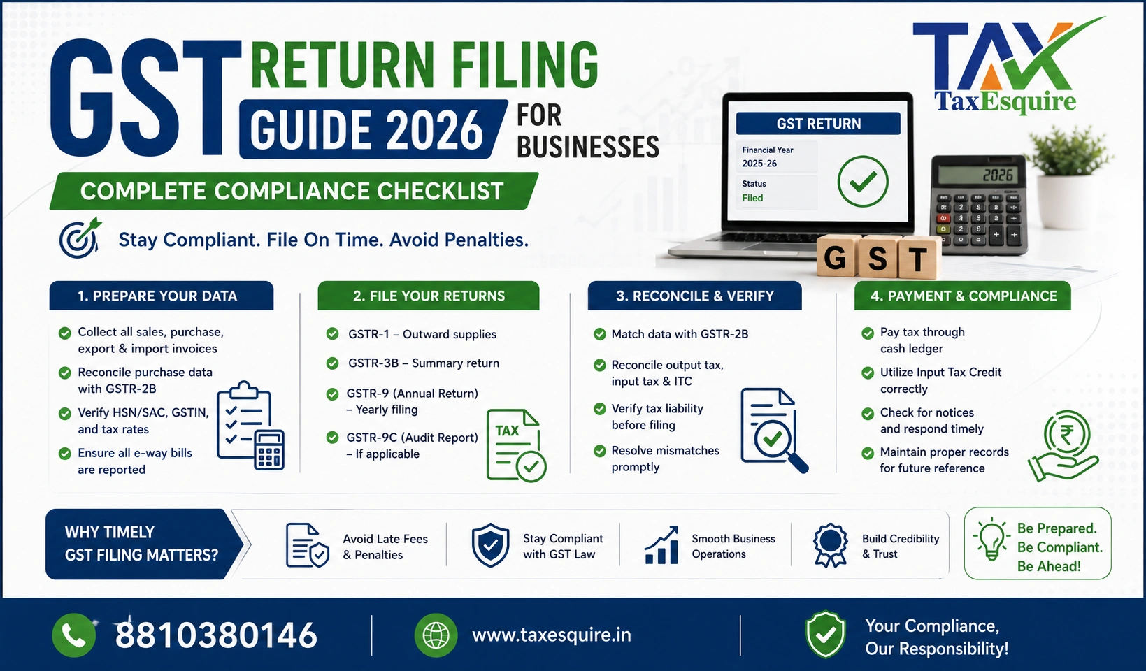 GST Return Filing Guide 2026 for Businesses: Complete Compliance Checklist