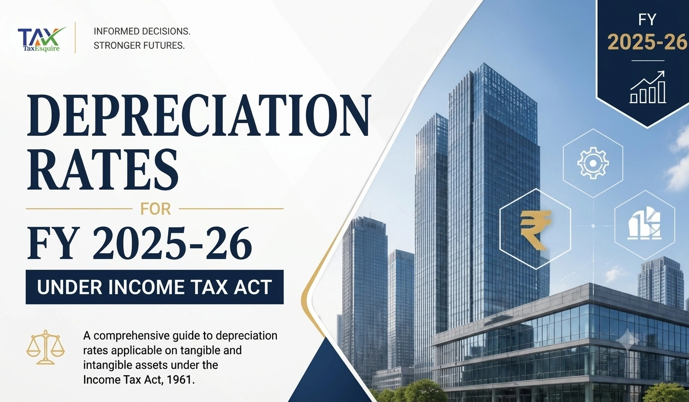 Depreciation Rates for FY 2025-26 Under Income Tax Act: Complete Guide for Businesses