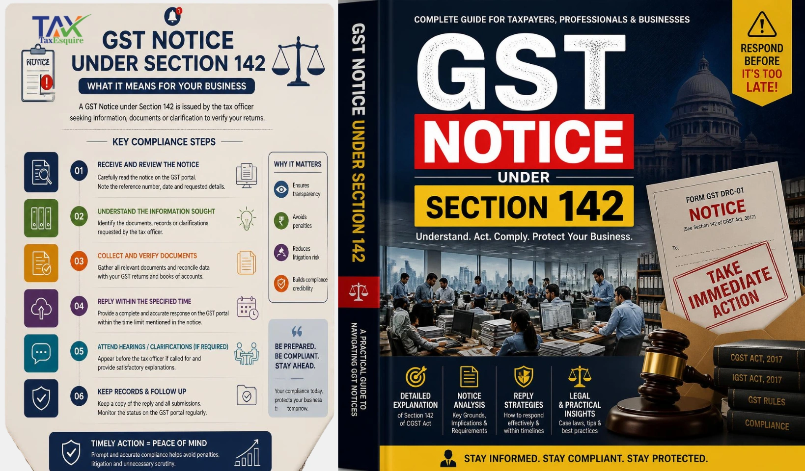 GST Notice Under Section 142: Complete Compliance Guide for Indian Businesses in 2026-2027