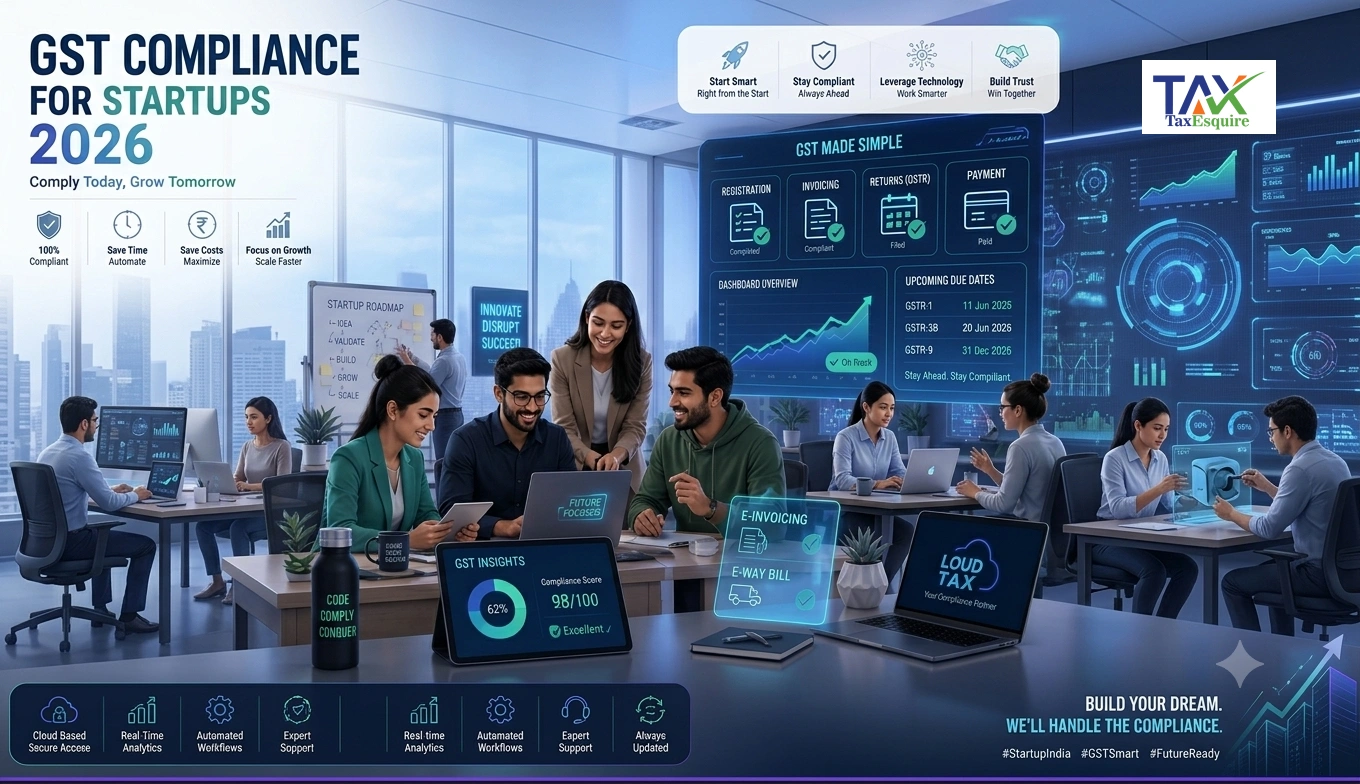 GST Compliance for Startups in 2026: A Complete CA Guide to Registration, Filing, and Penalties
