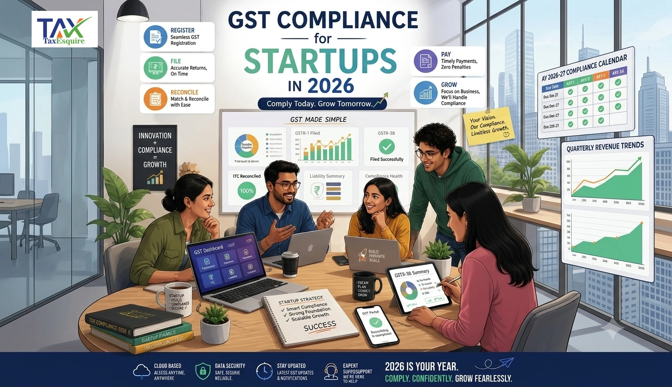 GST Compliance for Startups in 2026: CA Guide to Registration, Filing, and Penalties