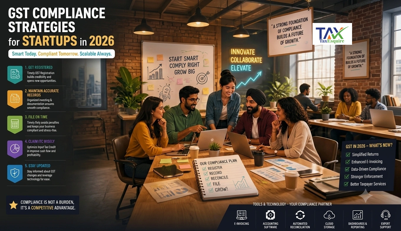 GST Compliance for Startups in 2026: A Complete CA's Guide to Registration, Filing & Penalties